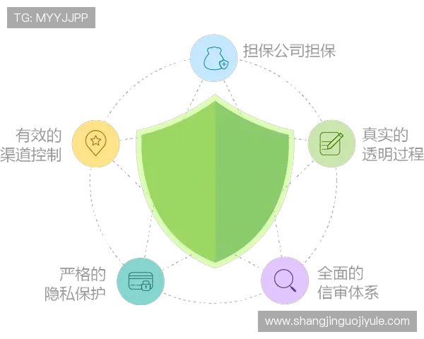 优质pg娱乐注册平台有哪些安全保障措施和用户保障服务